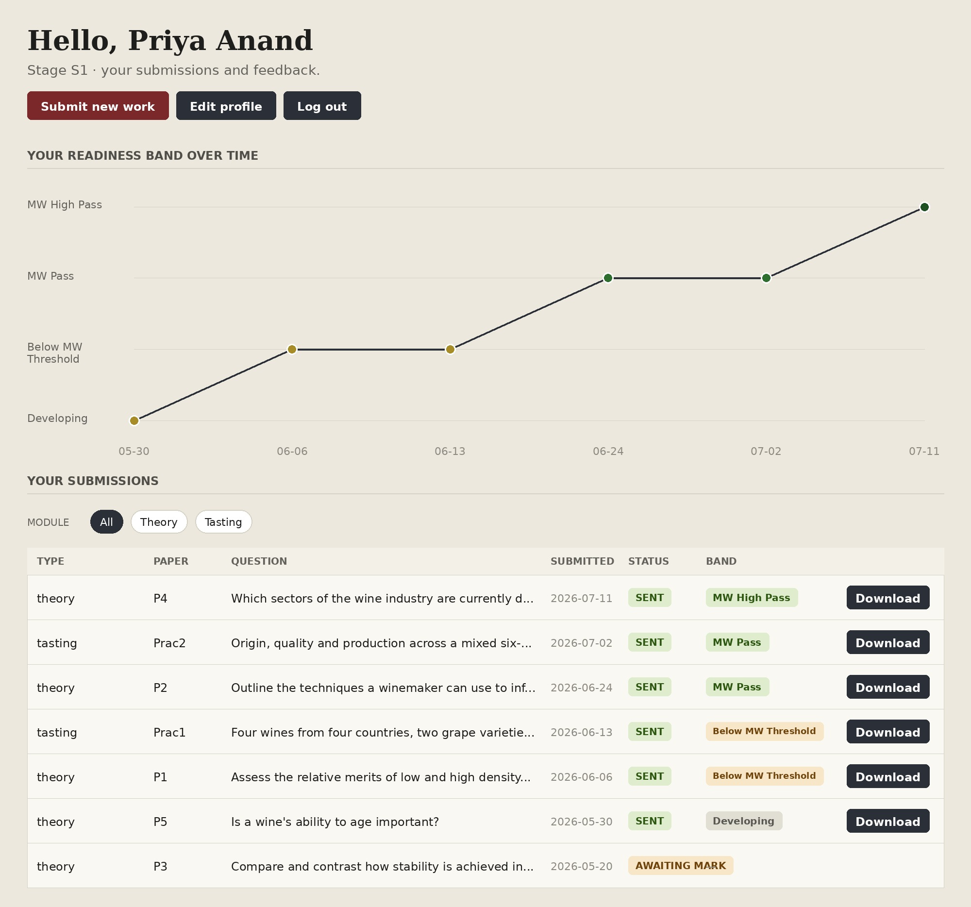 Student Dashboard